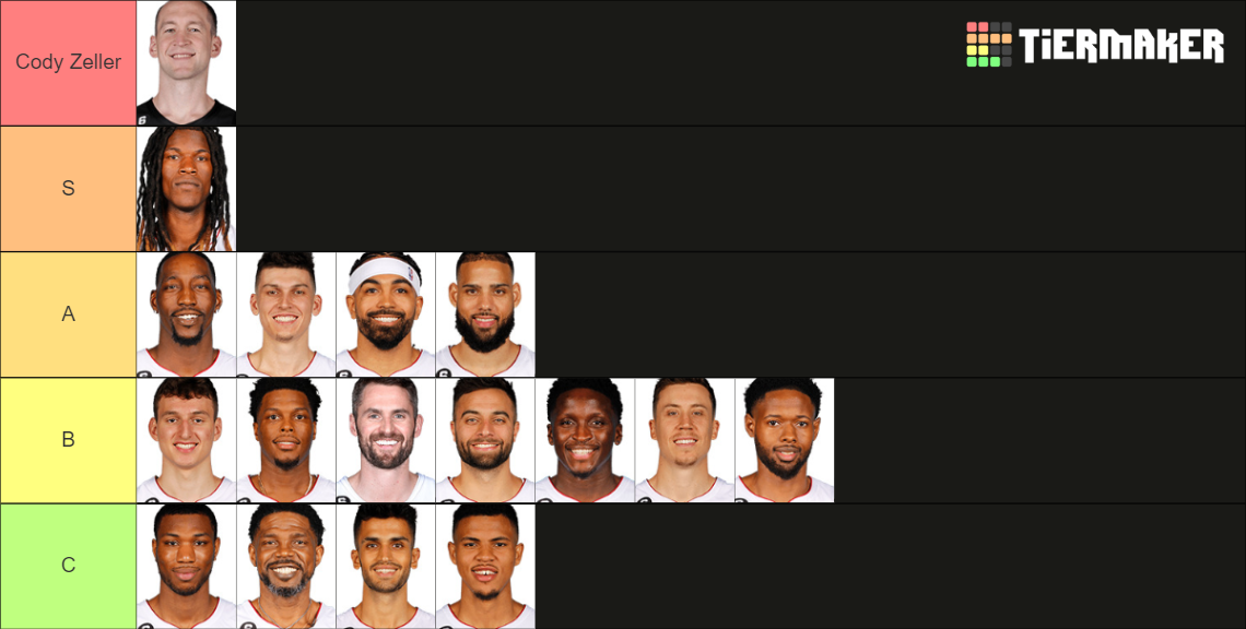 miami heat 2223 roster Tier List Rankings) TierMaker