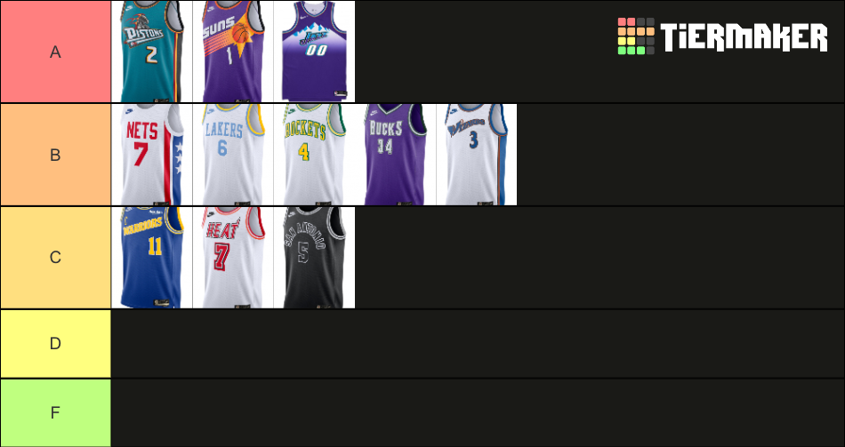 NBA Classic Jerseys 2022/23 Tier List Rankings) TierMaker