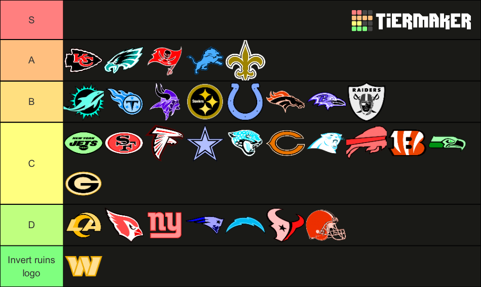 NFL Inverted Logos (2022-23 Season) Tier List (Community Rankings ...