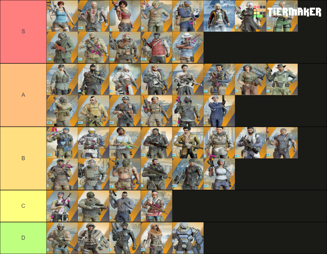 r6 eliteskins Tier List Rankings) TierMaker