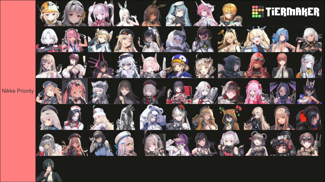 Nikke : Goddess Of Victory Tier List (Community Rankings) - TierMaker