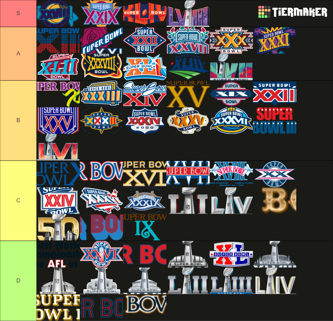 Superbowl Logos Tier List (Community Rankings) - TierMaker