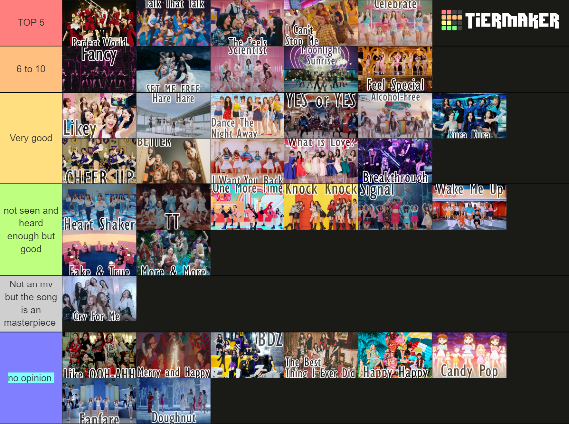 Twice MV’s/Title Tracks Tier List (Community Rankings) - TierMaker