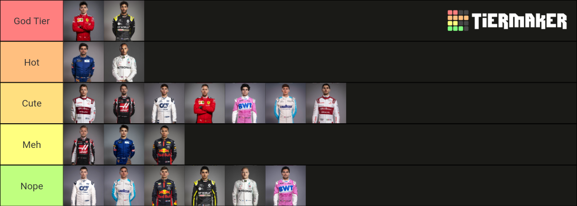 F1 2020 Drivers Hotness Tier List Community Rankings Tiermaker 3406