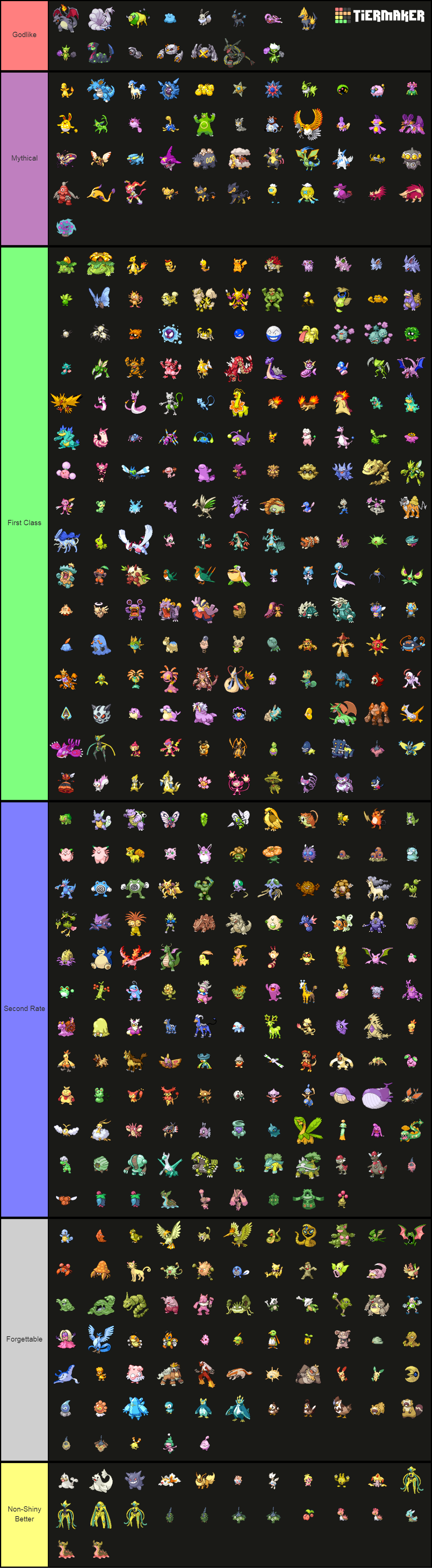 Shiny Pokémon - Generations 1 - 5 Tier List (Community Rankings ...