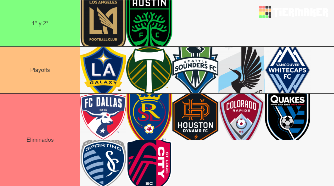 MLS clubs 2023 logos Tier List (Community Rankings) - TierMaker