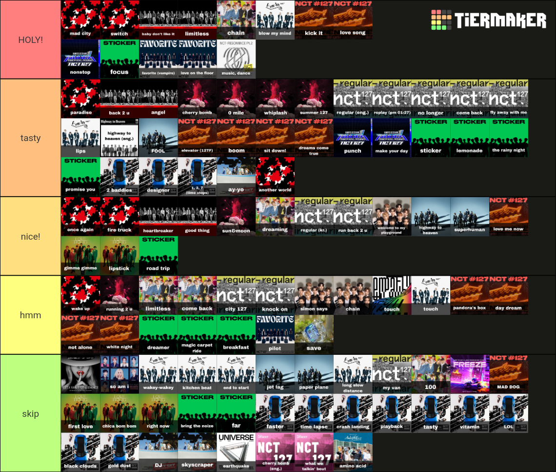 NCT 127 all songs (up to Fact Check) Tier List (Community Rankings ...