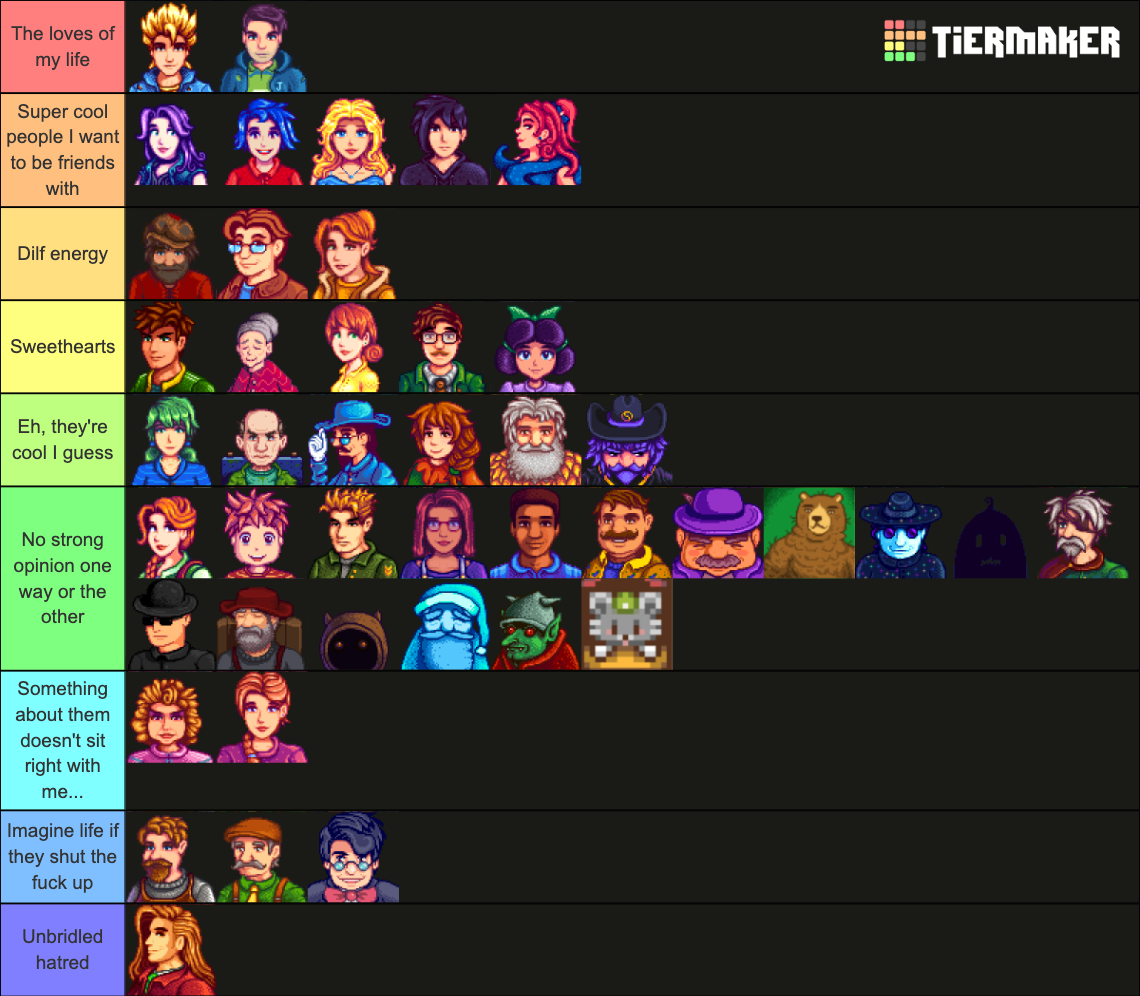 Stardew Valley Characters Tier List (Community Rankings) - TierMaker