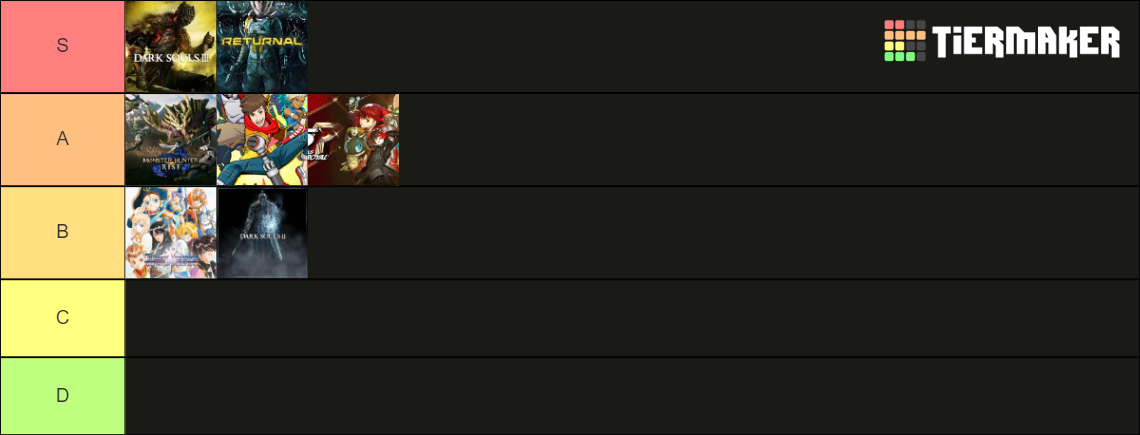 Games of 2023 Tier List (Community Rankings) - TierMaker