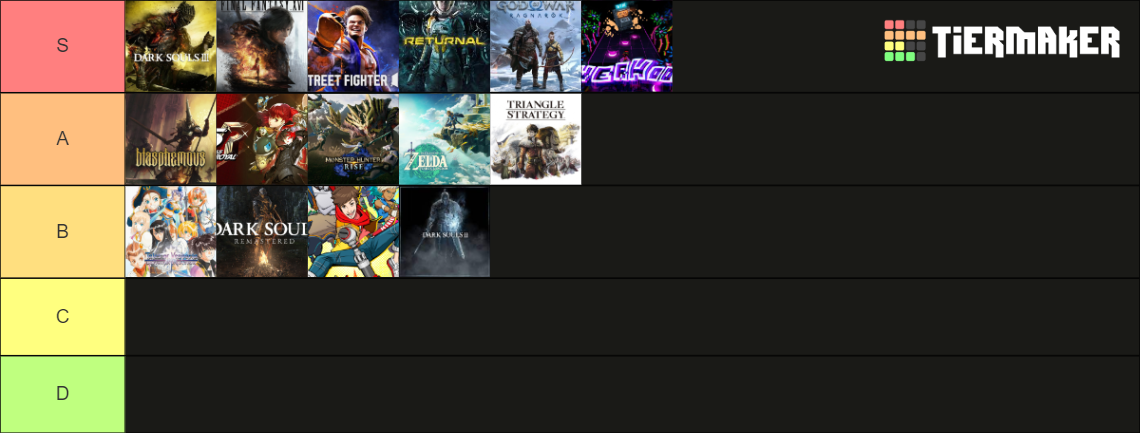 Games of 2023 Tier List (Community Rankings) - TierMaker