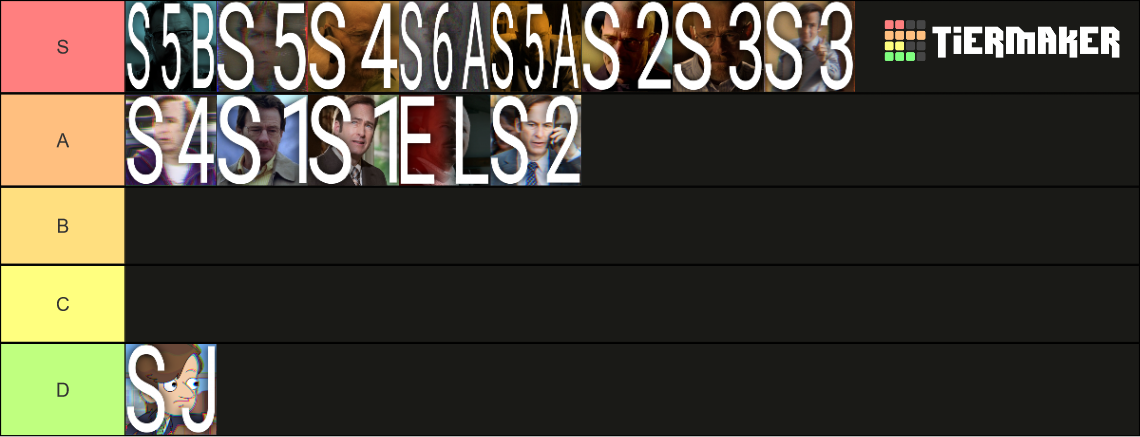 breaking bad better call saul morality tier list