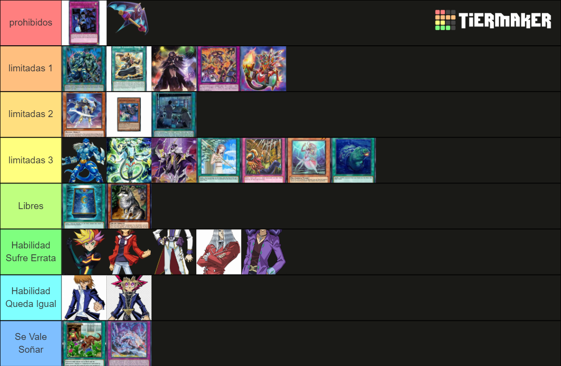 Ban List FEB/MAR 2023 Duel Links Tier List Rankings) TierMaker