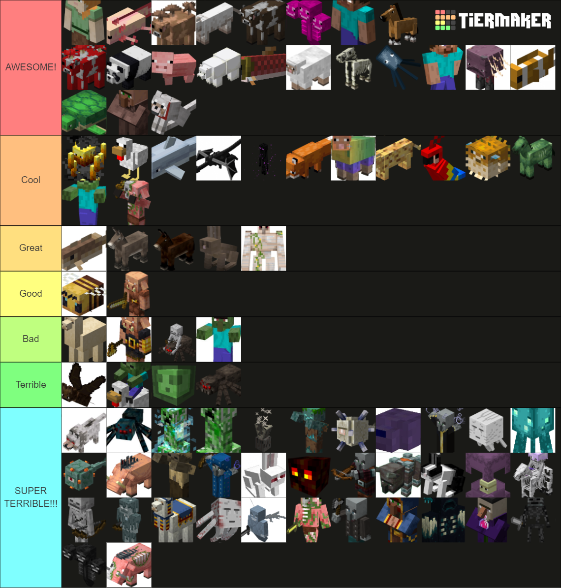 Minecraft Mobs Tier List (Community Rankings) - TierMaker