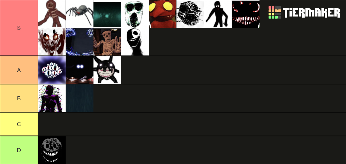 Doors monsters (hotel+ update) Tier List Rankings) TierMaker