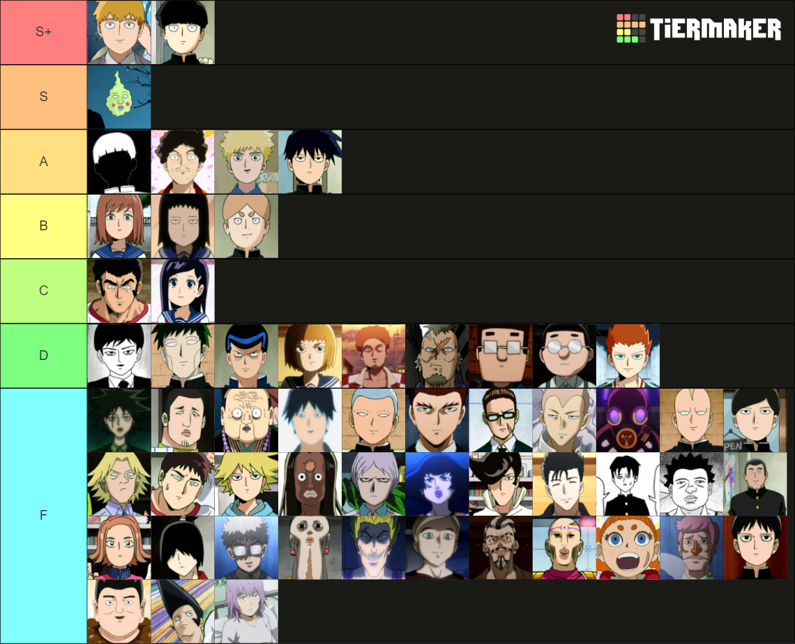 Mob Psycho 100 Tier List (Community Rankings) - TierMaker