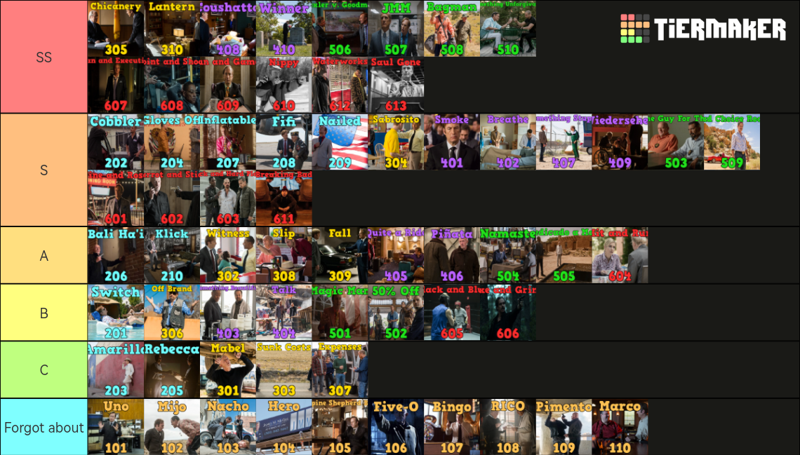 better call saul season 6 episodes ranked