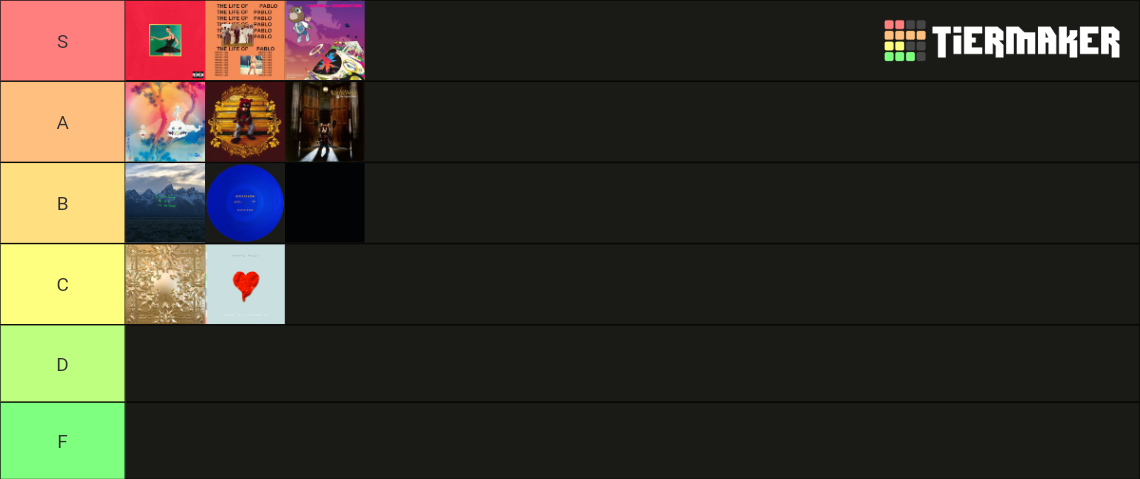 Kanye Albums Ranked Tier List Community Rankings TierMaker xxl-magazine-on-twitter-every-kanye-west-album-cover-redesigned-in