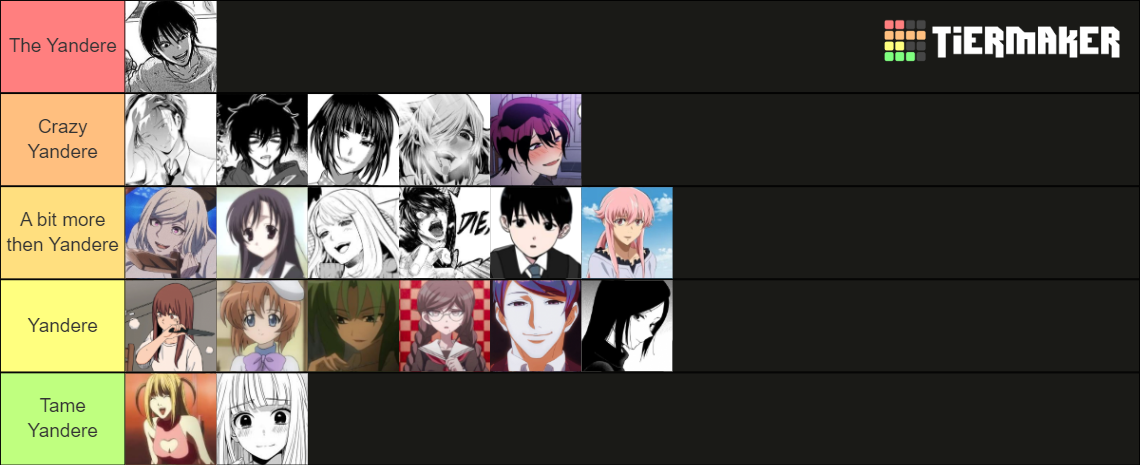 Yandere Tier List Community Rankings Tiermaker 9294