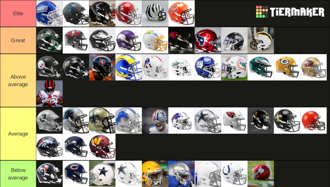 Nfl helmet Tier List (Community Rankings) - TierMaker