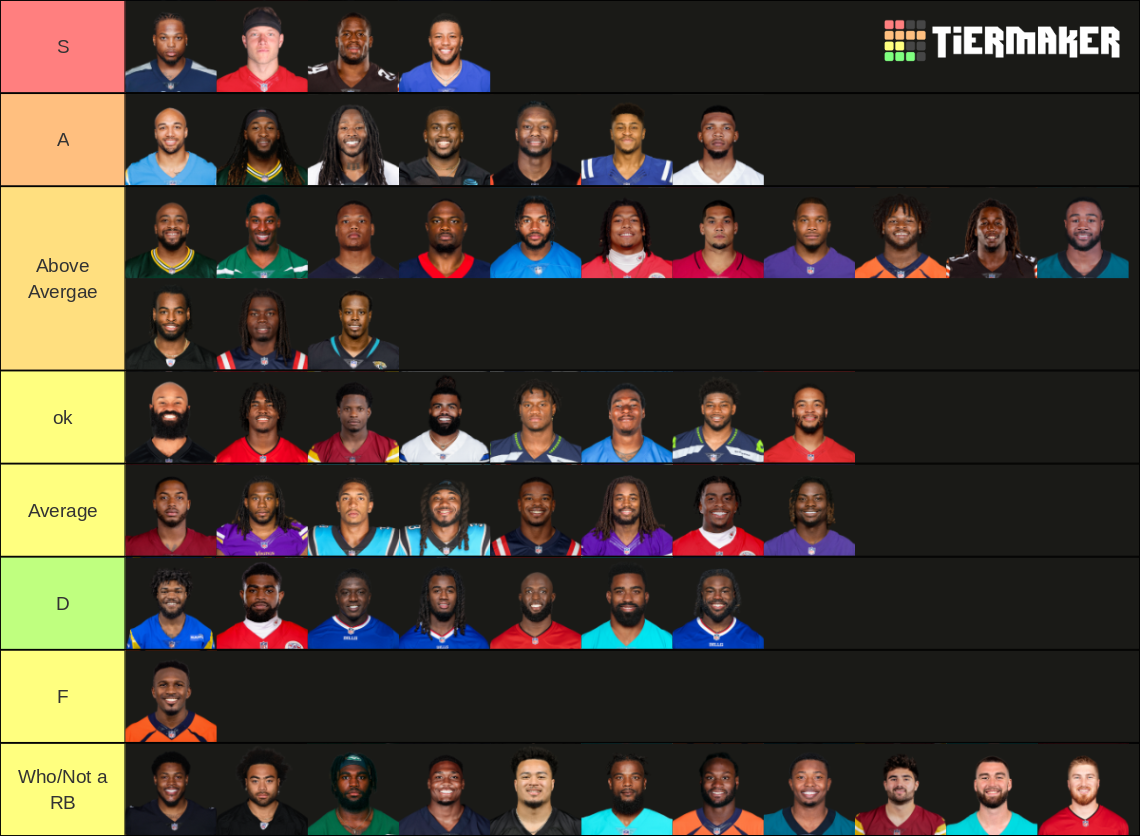 NFL RBs Tier List (Community Rankings) - TierMaker