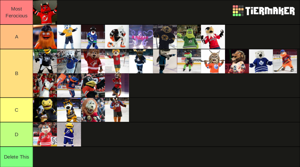 NHL Mascots Tier List (Community Rankings) - TierMaker