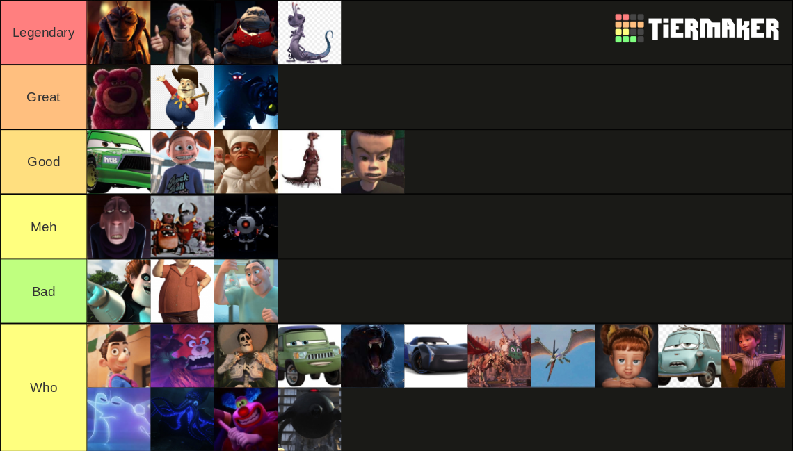 Pixar Villains Tier List (Community Rankings) - TierMaker