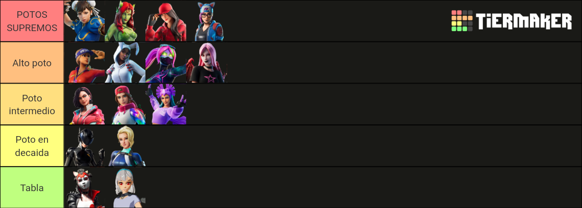 Fortnite Thicc Tier List (Community Rankings) - TierMaker