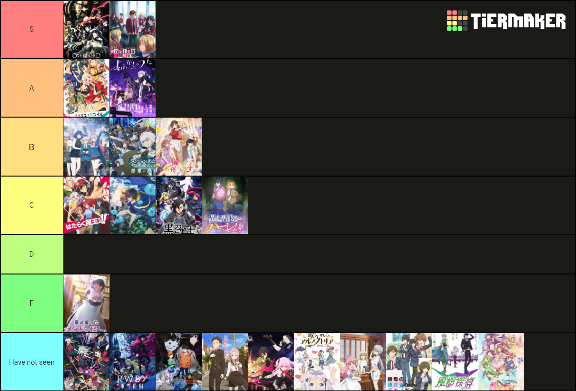 JADWAL RILIS ANIME SUMMER 2022 Tier List Rankings) TierMaker