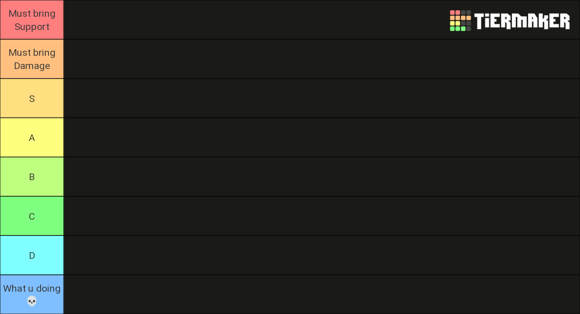 Roblox Scp Td Tower Tier List Community Rankings Tiermaker Roblox Scp Td Tower Tier List Community Rankings Tiermaker