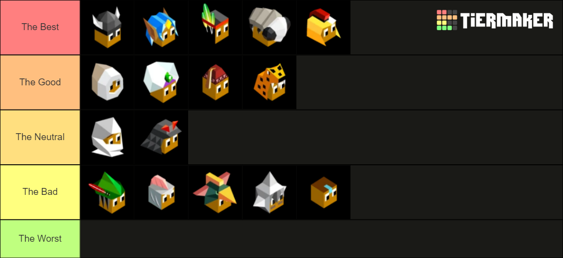 Polytopia Tribes Tierlist Tier List Rankings) TierMaker