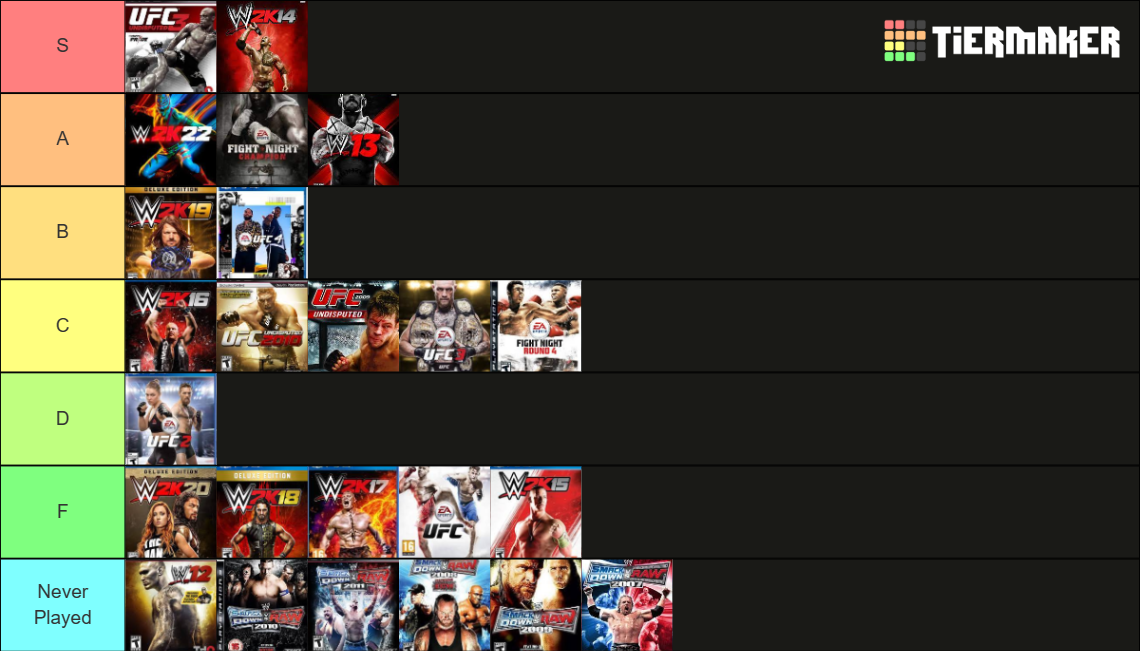 "Sports" Game Tier List Rankings) TierMaker