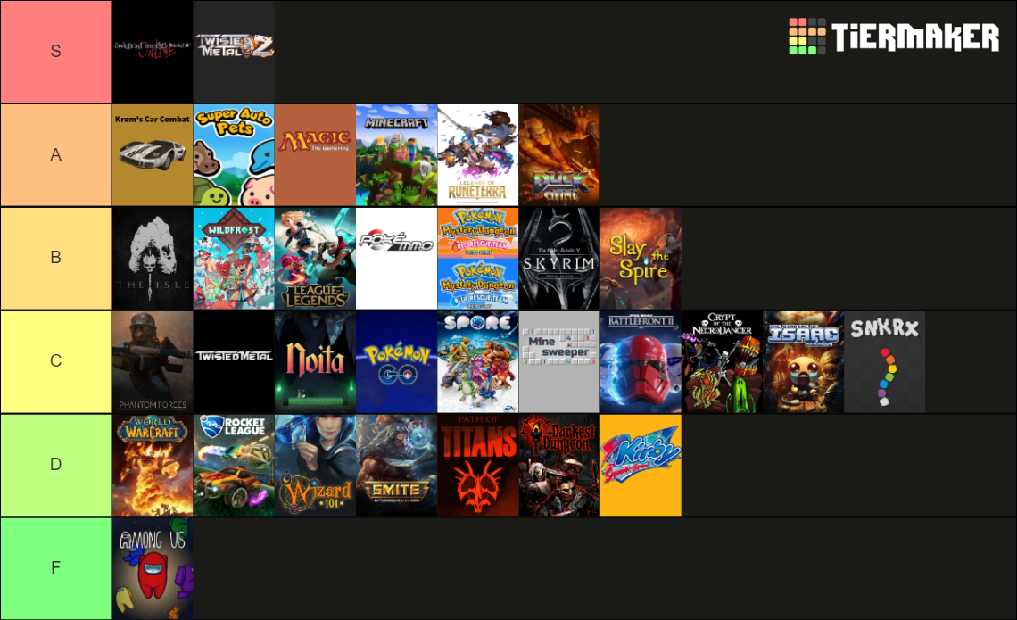 Video Games & Board Games Tier List (Community Rankings) - TierMaker