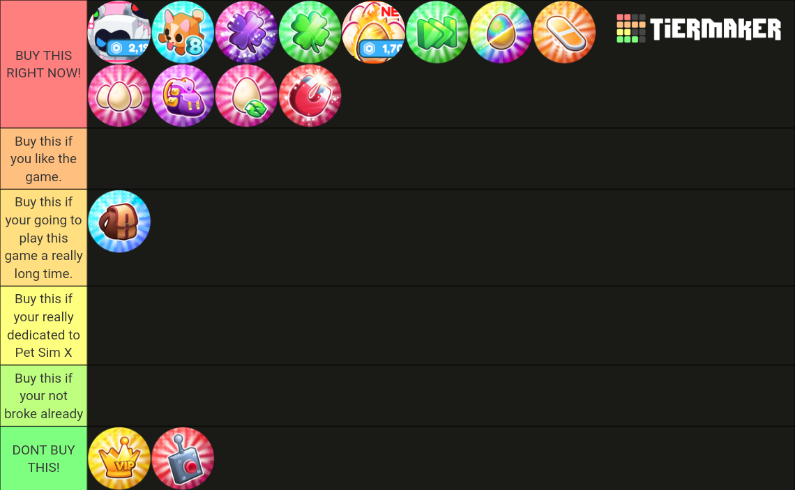 Pet Simulator X Gamepasses Tier List Rankings) TierMaker