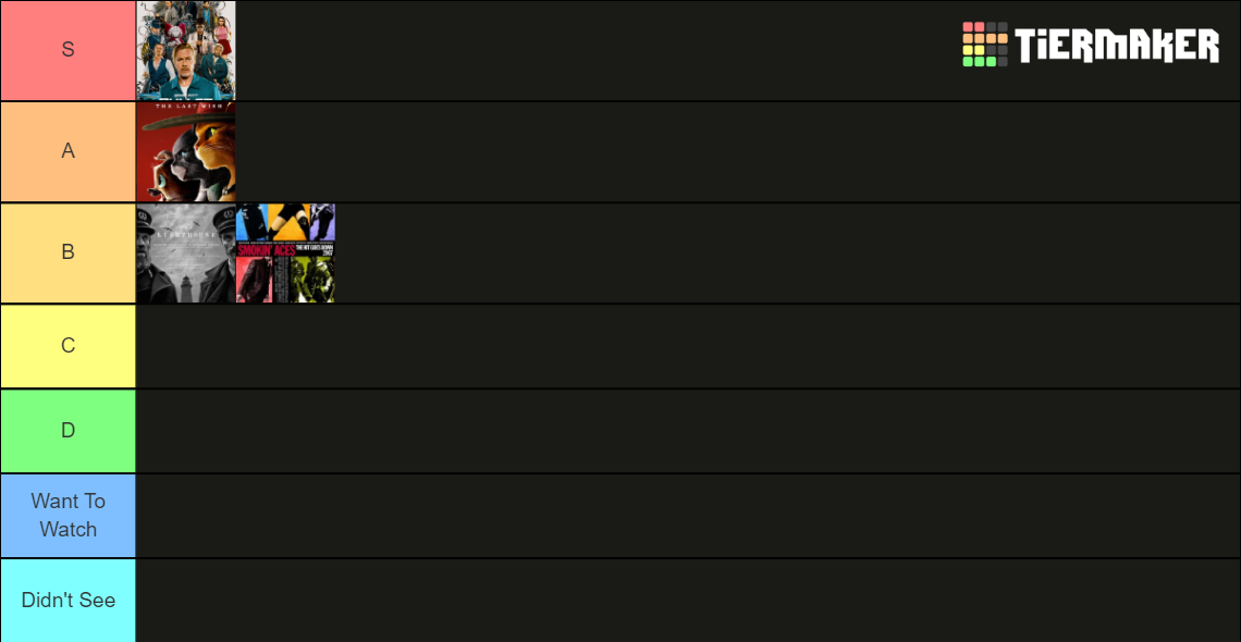 Movie Night Tier List Rankings) TierMaker
