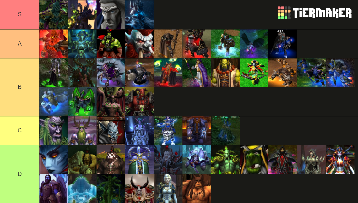 Rate WoW vs WC3 characters Tier List (Community Rankings) - TierMaker