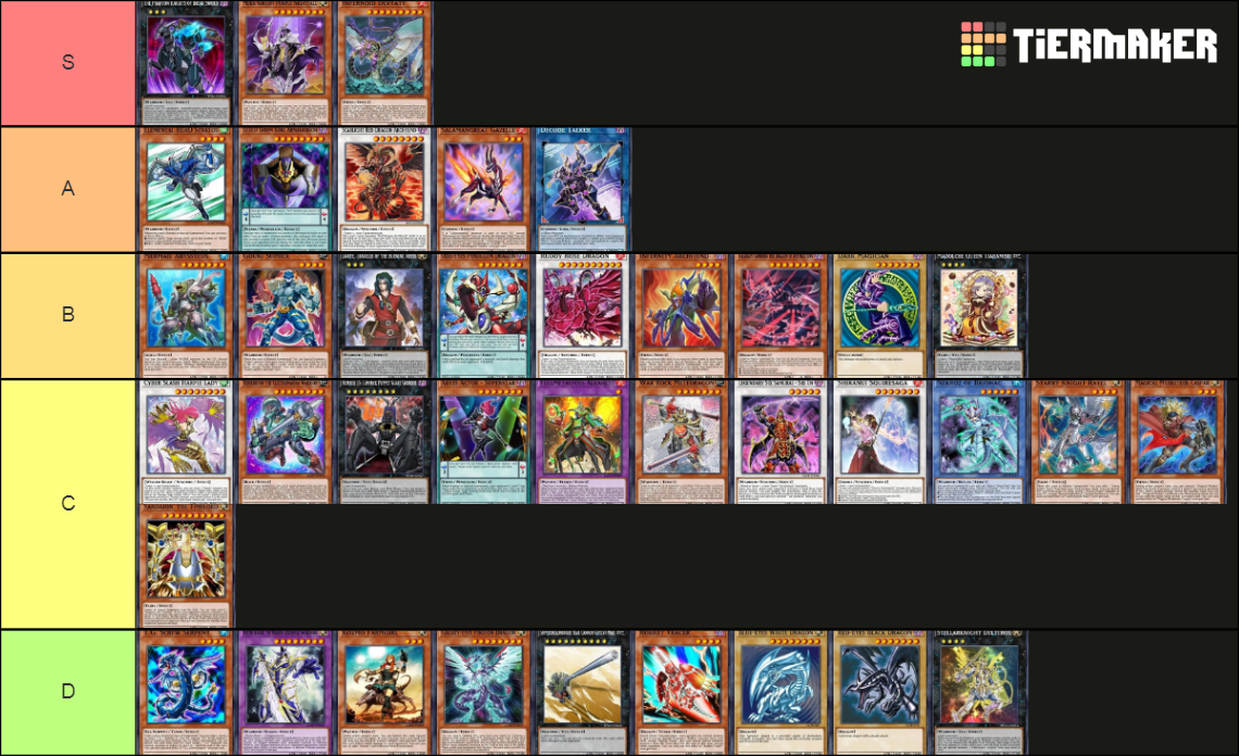 Duel links 2023 Tier List Rankings) TierMaker