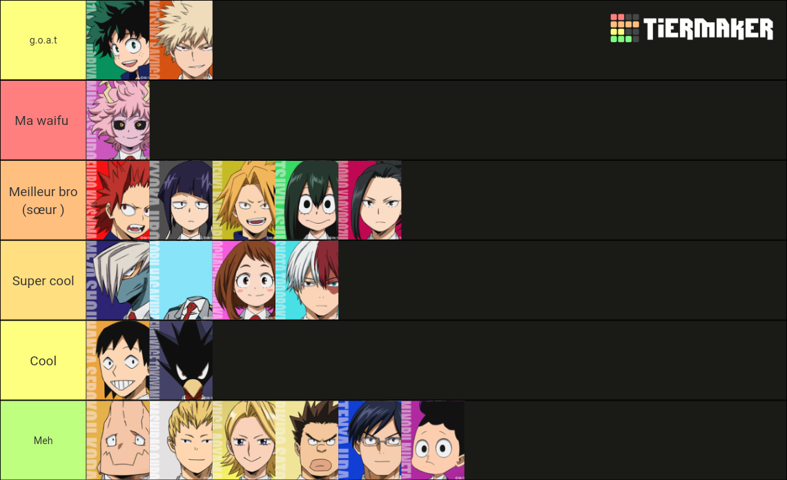 My Hero Academia Class 1-A Tier List (Community Rankings) - TierMaker