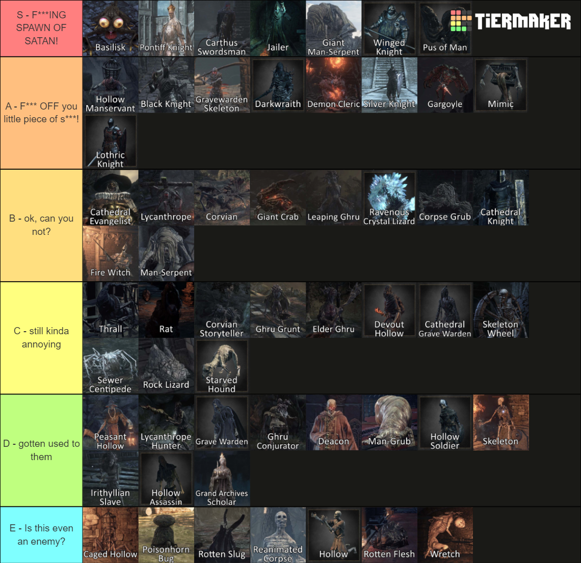 Dark Souls 3 Most Annoying Enemies Tier List Rankings