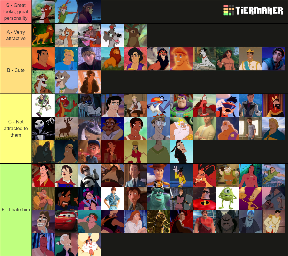 Disney Men Love Interests Tier List (community Rankings) - Tiermaker