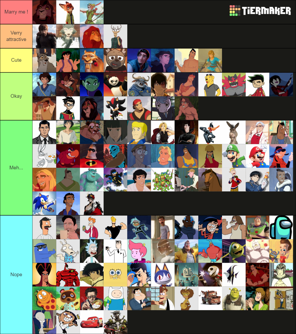 The Ultimate Male Cartoon Crush Tier List (Community Rankings) - TierMaker