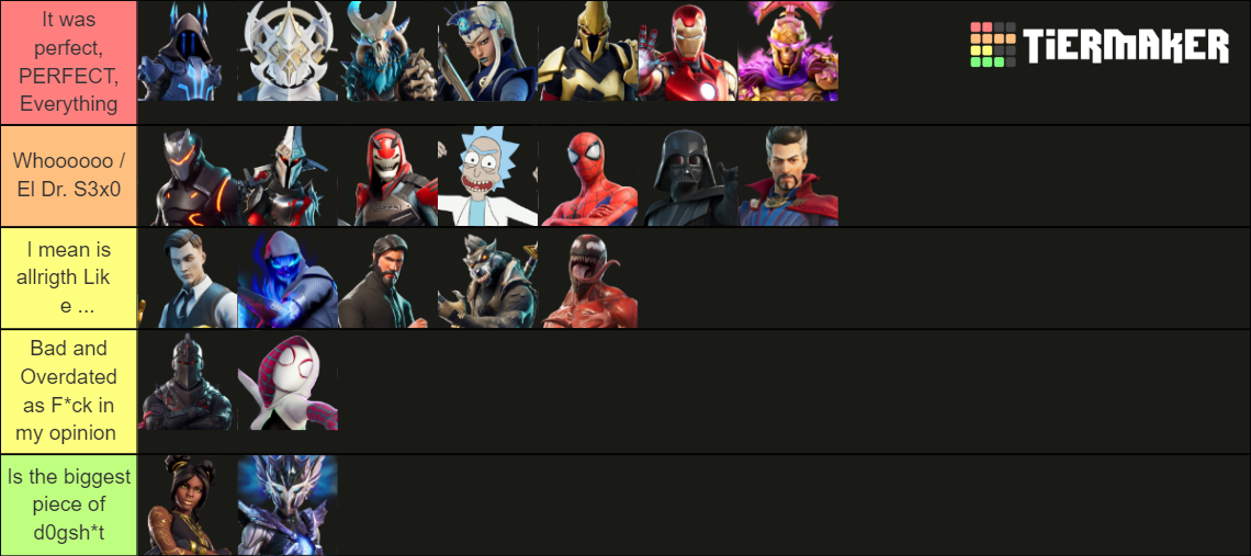 Fortnite Tier 100 Skins Tier List Community Rankings Tiermaker 6987