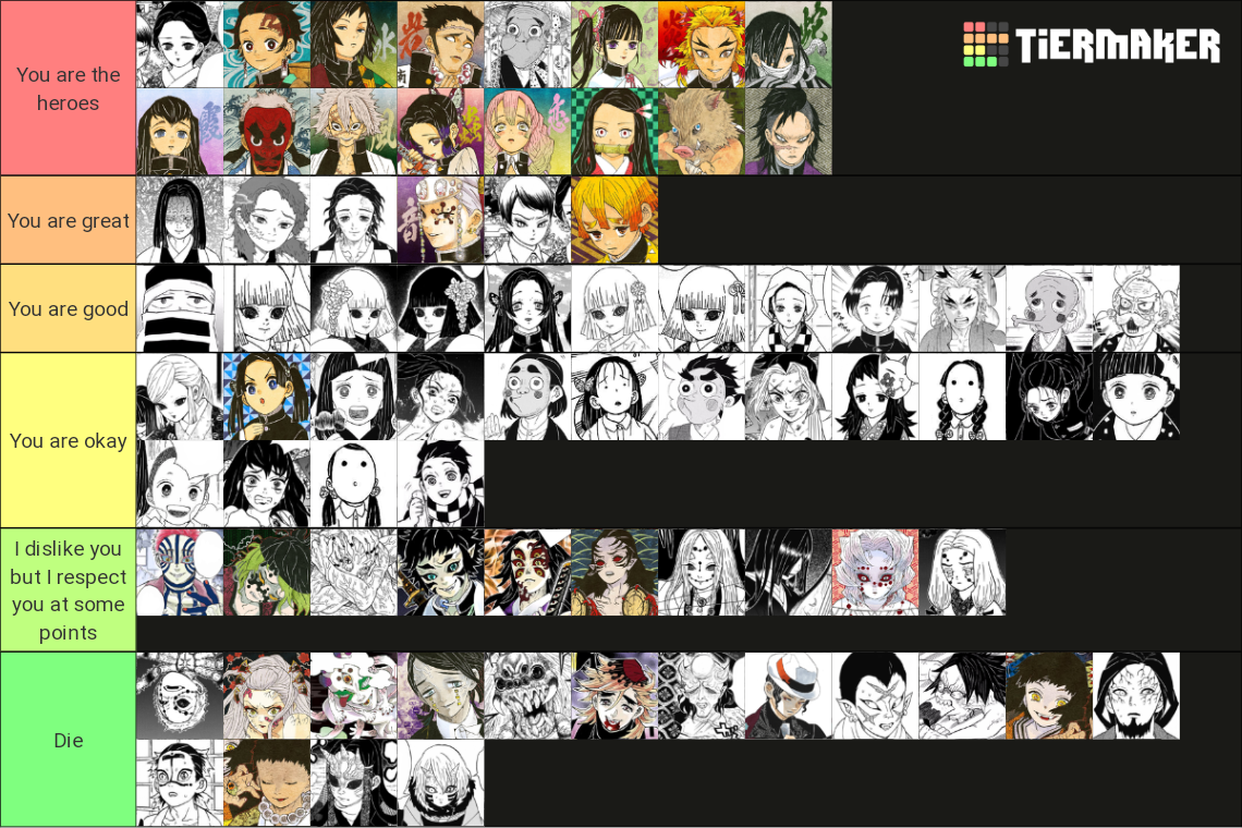 Every KnY Character Tier List (Community Rankings) - TierMaker