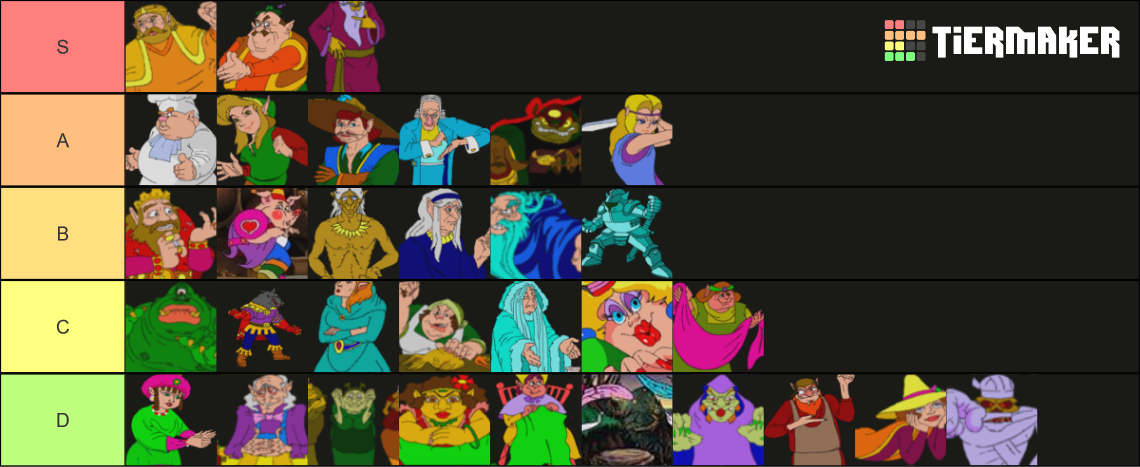 Zelda CDI Characters Tier List (Community Rankings) - TierMaker