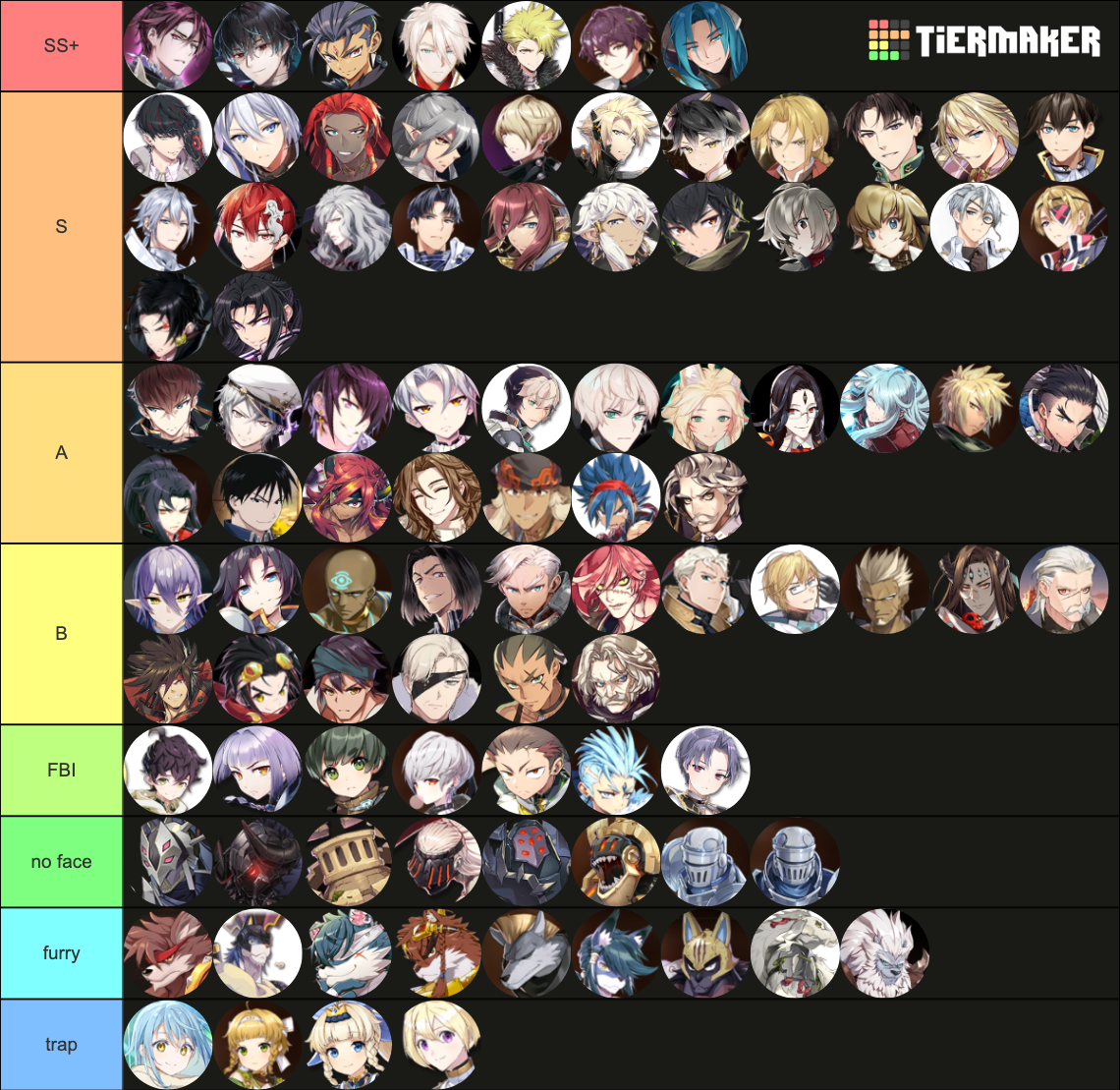 Recent Epic Seven Tier Lists - TierMaker