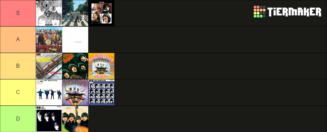 Beatles Album Tier List Community Rankings TierMaker beatles-album-tier-list-community-rankings-tiermaker