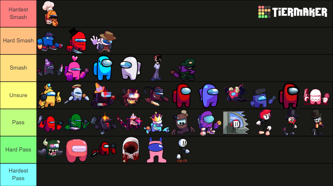 Vs Imposter V4 Smash or Pass Tierlist Tier List (Community Rankings ...