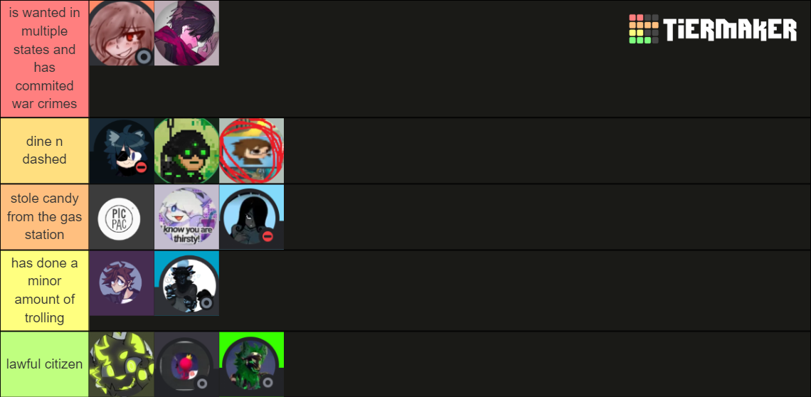 melon men Tier List Rankings) TierMaker