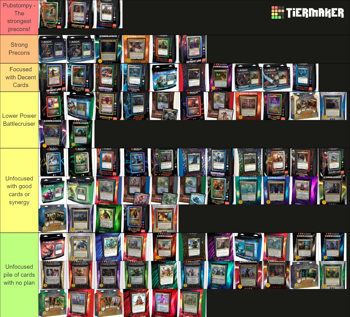 Every Magic The Gathering Commander Precon Ranked! Tier List
