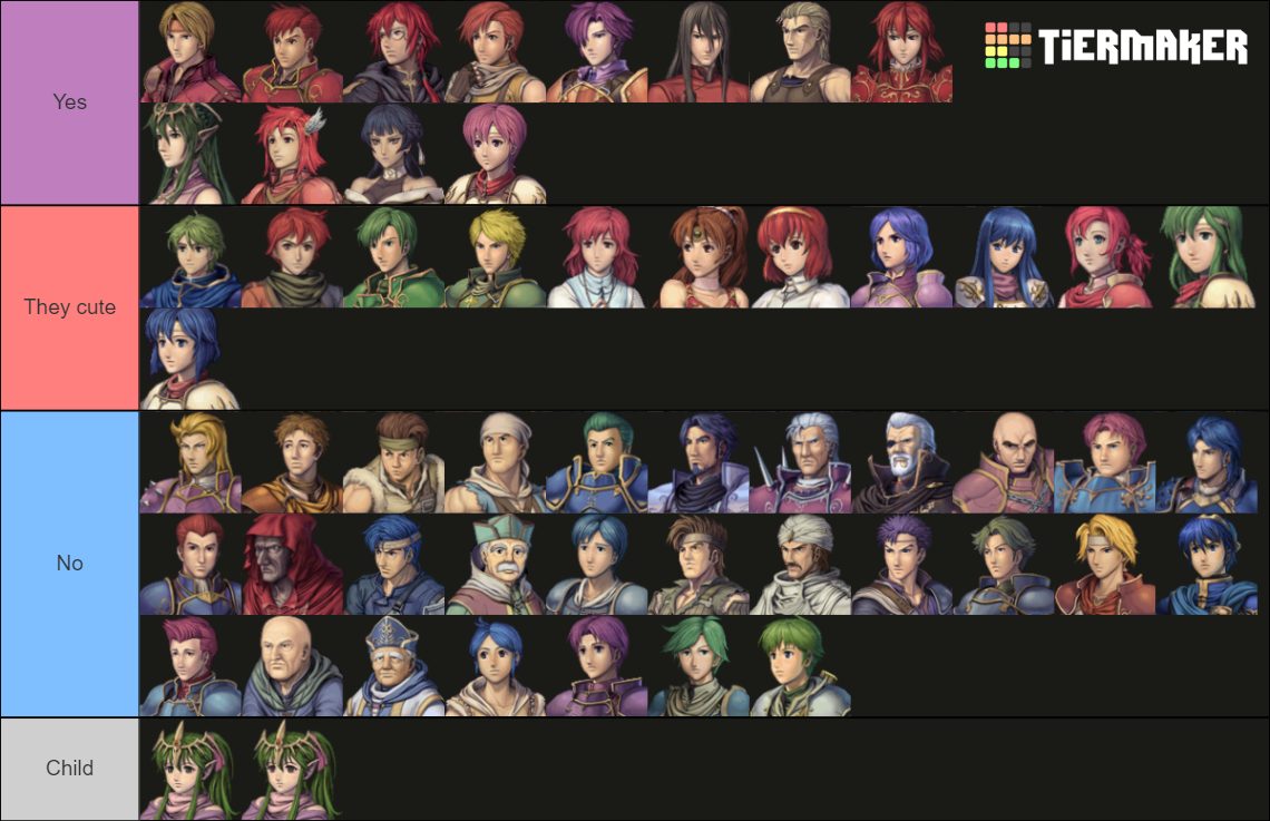 Fire Emblem Shadow Dragon Unit Tier List Fire Emblem Shadow Dragon(FE11) Tier List (Community Rankings) - TierMaker