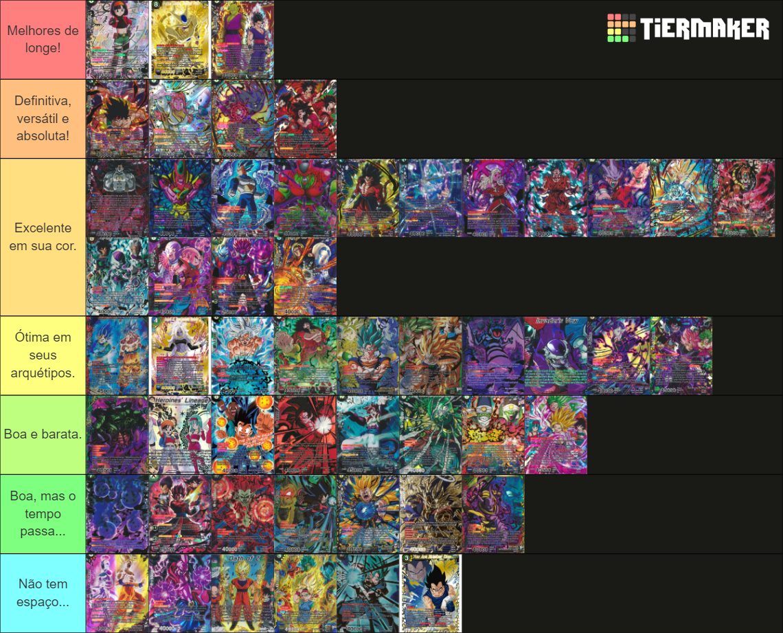 DBS CARD ULTIMATES Tier List (Community Rankings) - TierMaker